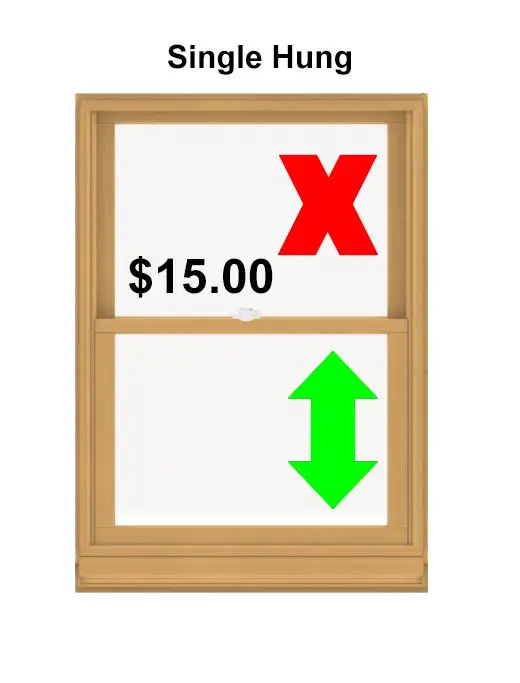 singlehung-window